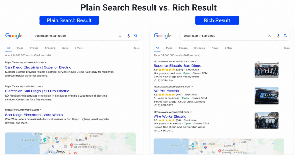 INFOGRAPHIC Showing the difference between a plain search result and a rich result with star ratings, hours, and service area for an electrician — side-by-side visual comparison